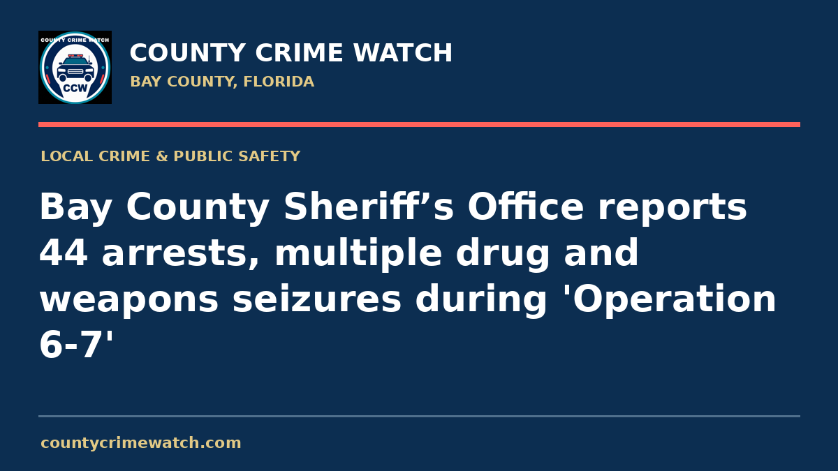Bay County Sheriff’s Office reports 44 arrests, multiple drug and weapons seizures during 'Operation 6-7'