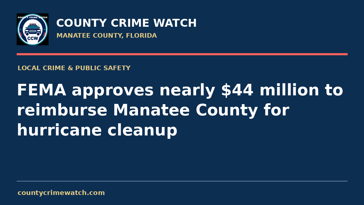 FEMA approves nearly $44 million to reimburse Manatee County for hurricane cleanup