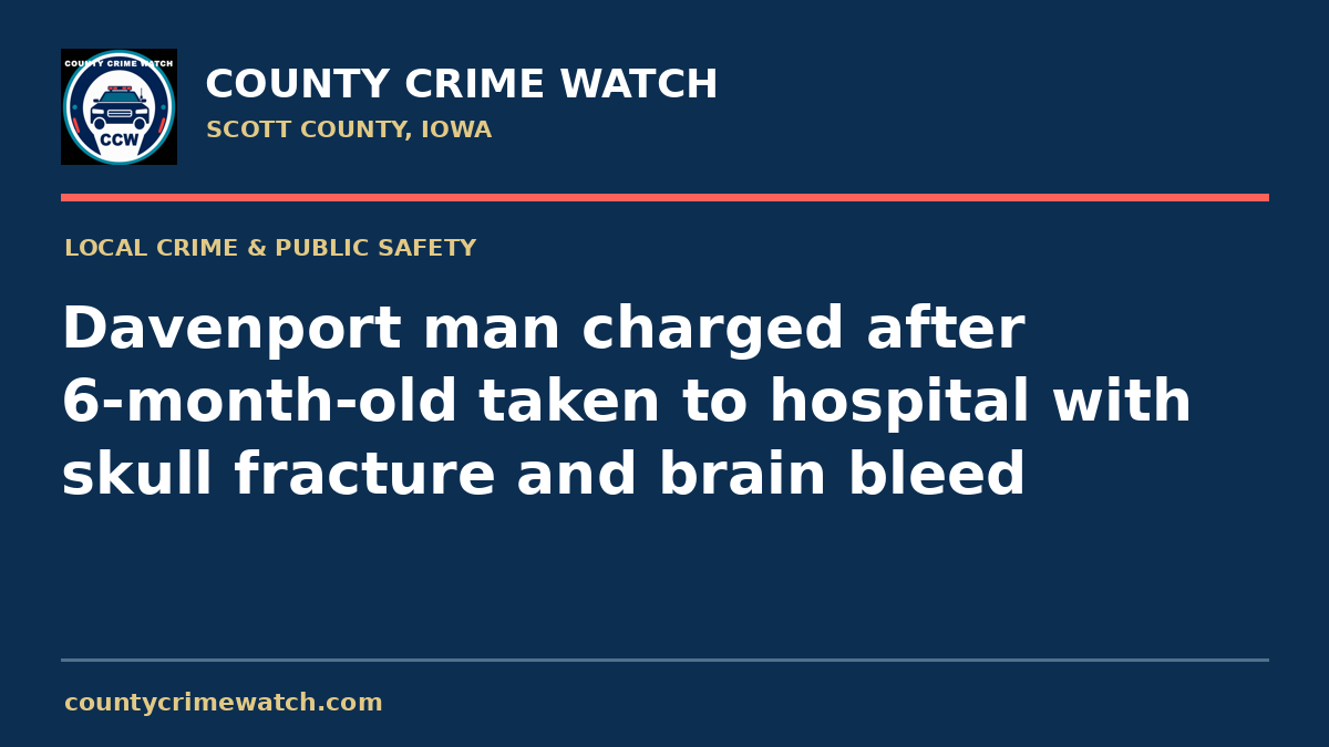 Davenport man charged after 6-month-old taken to hospital with skull fracture and brain bleed
