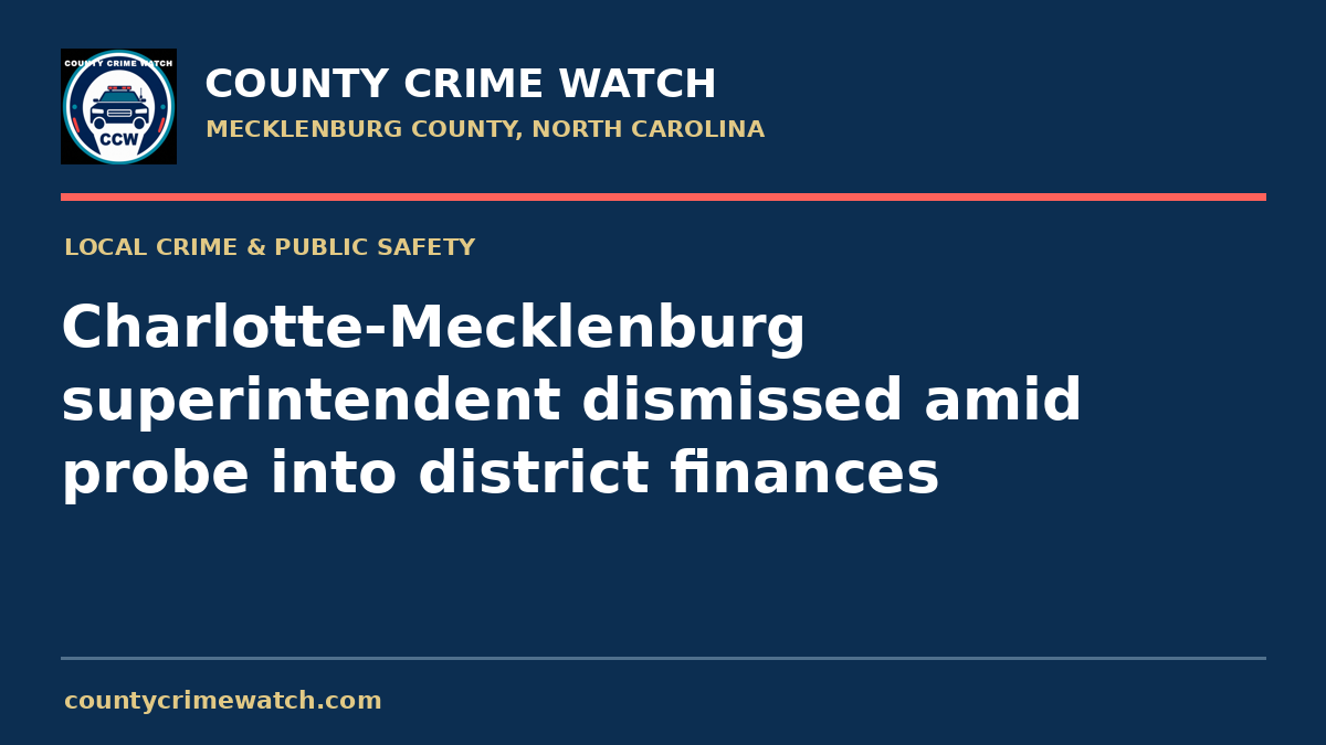 Charlotte-Mecklenburg superintendent dismissed amid probe into district finances
