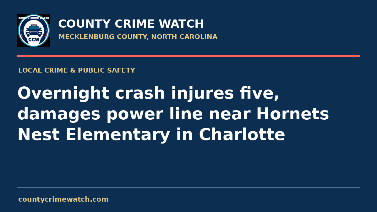 Overnight crash injures five, damages power line near Hornets Nest Elementary in Charlotte