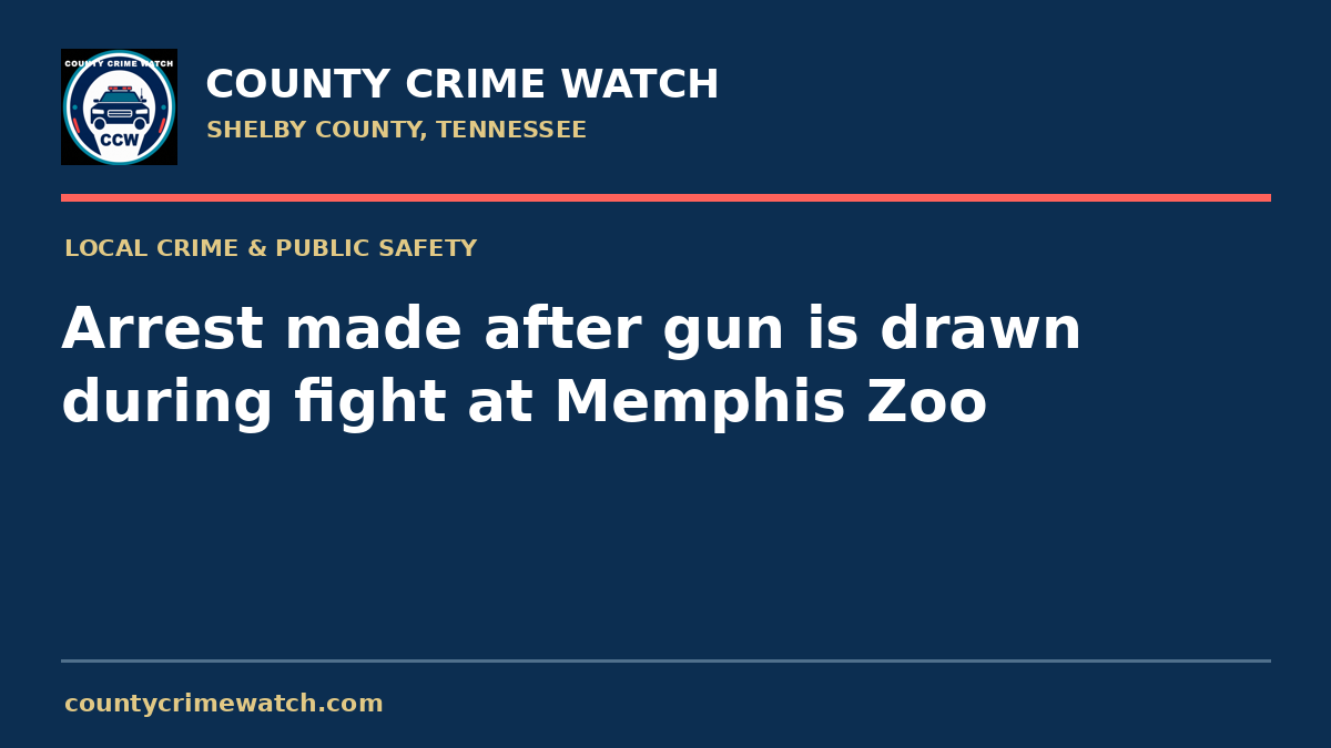 Arrest made after gun is drawn during fight at Memphis Zoo