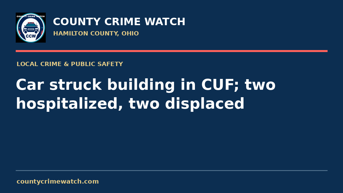 Car struck building in CUF; two hospitalized, two displaced
