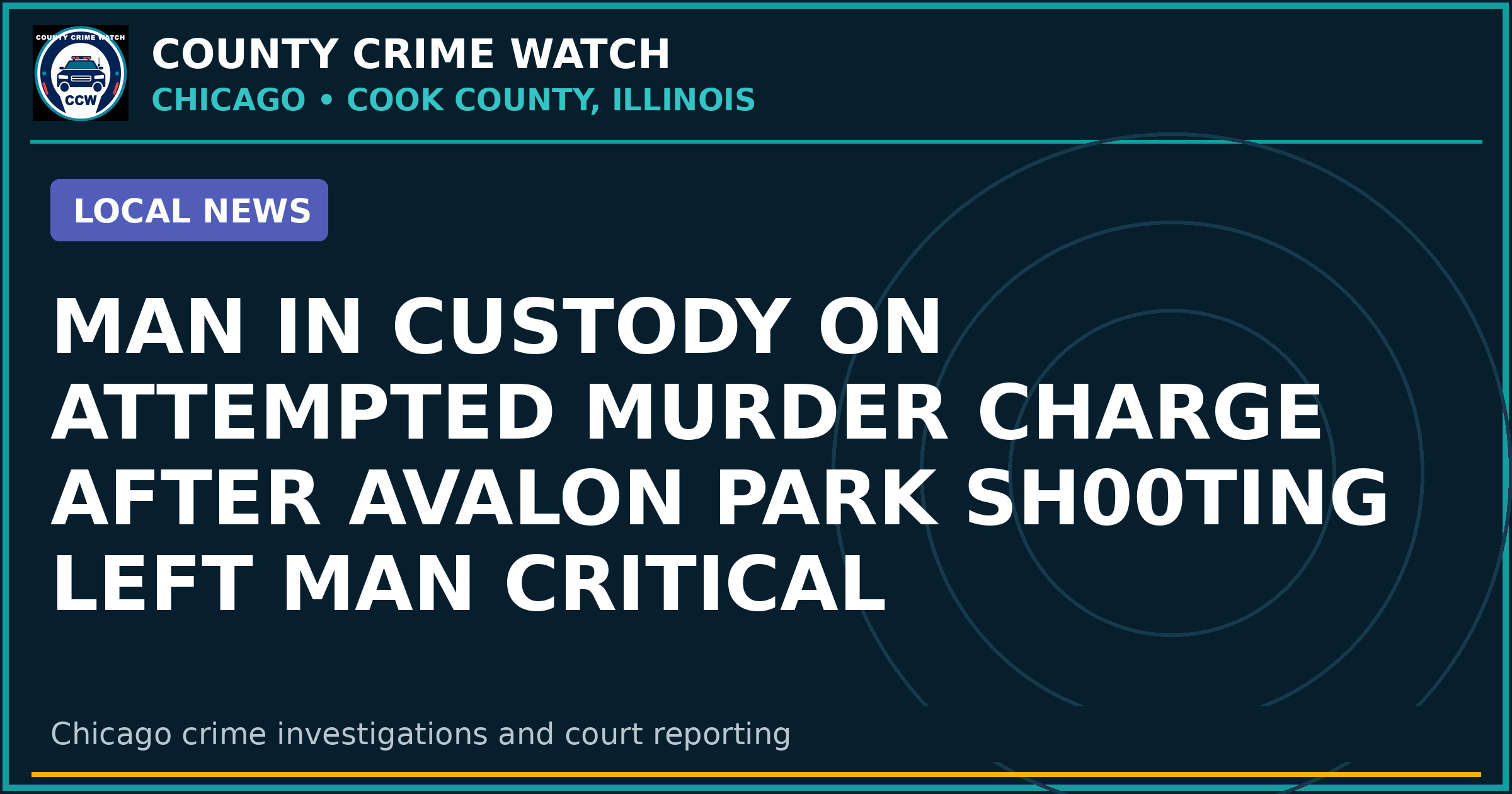 Man in custody on attempted murder charge after Avalon Park shooting left man critical