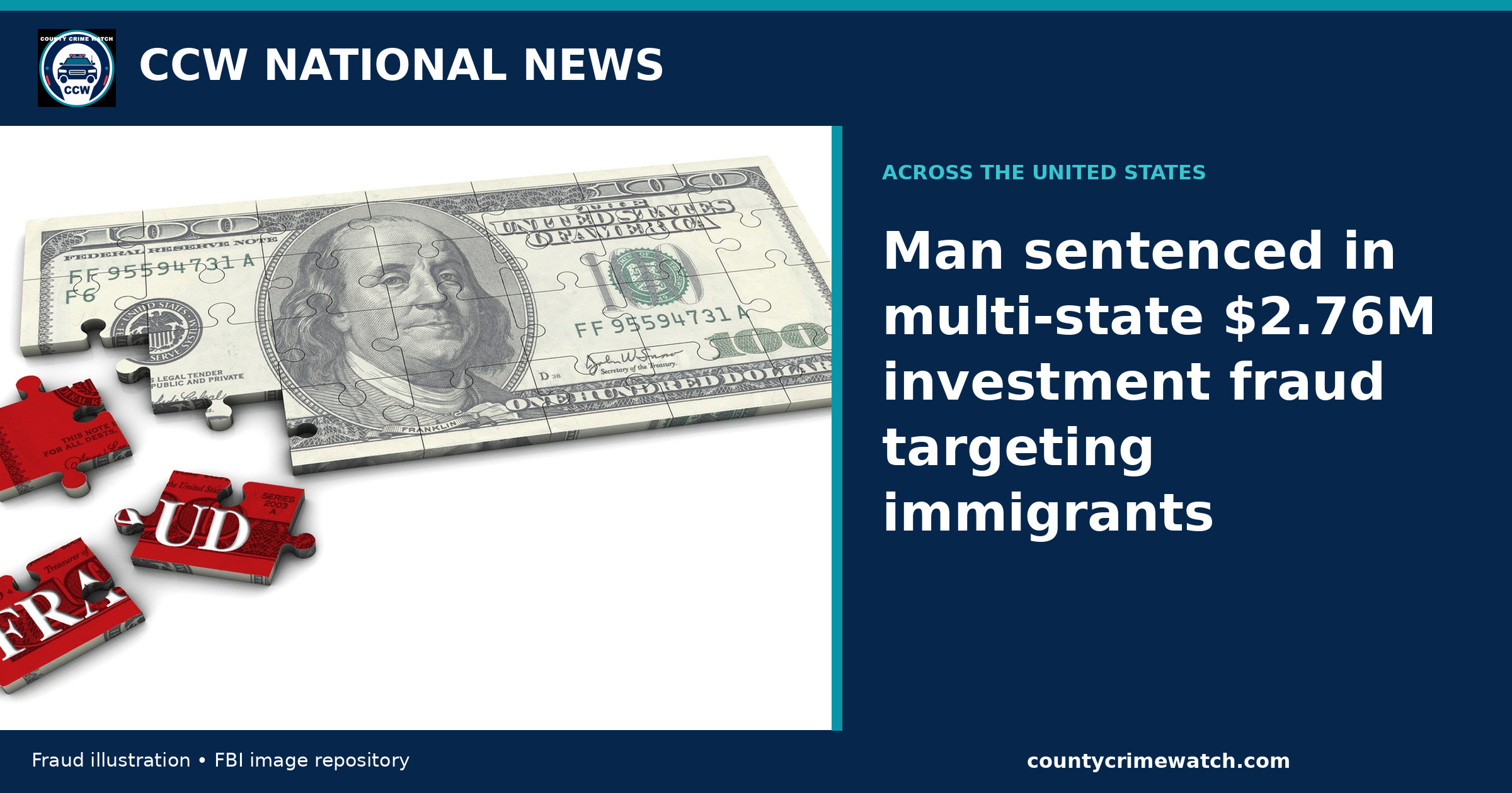 Man sentenced in multi-state $2.76M investment fraud targeting immigrants
