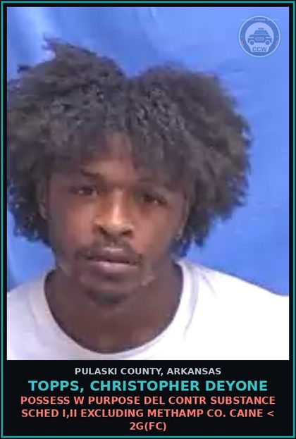 CCW arrest card for TOPPS, CHRISTOPHER DEYONE in Pulaski County: SIMULTANEOUS POSSESSION OF DRUGS AND FIREARMS(FY)
