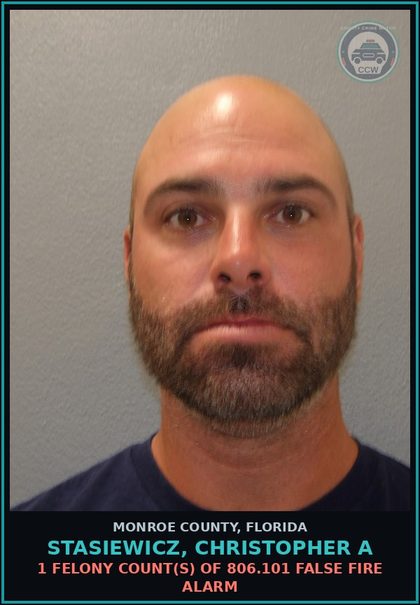 CCW arrest card for STASIEWICZ, CHRISTOPHER A in Monroe County: 1 Misdemeanor Count(s) of 877.03 DISORDERLY CONDUCT