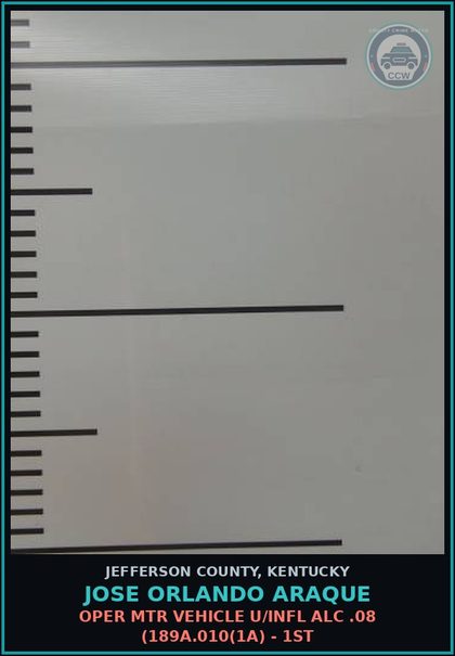 CCW arrest card for Jose Orlando Araque in Jefferson County: OPER MTR VEHICLE U/INFL ALC .08 (189A.010(1A) - 1ST