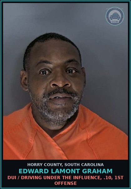 CCW arrest card for Edward Lamont Graham in Horry County: Traffic / Failure to return license plate and registration upon loss of insurance - 1st offense