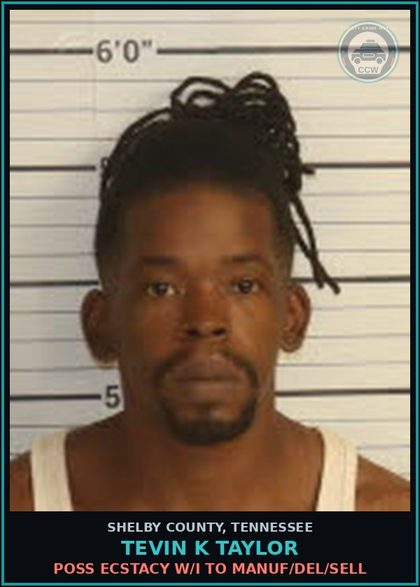 CCW arrest card for TEVIN K TAYLOR in Shelby County: CRIMINAL IMPERSONATION