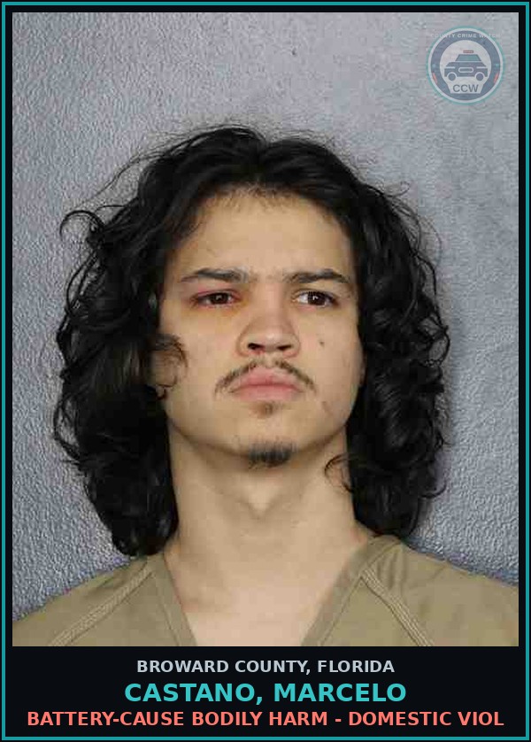 Booking mugshot of CASTANO, MARCELO in Broward County