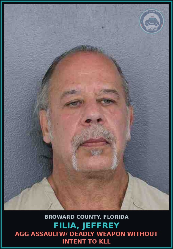 Booking mugshot of FILIA, JEFFREY in Broward County