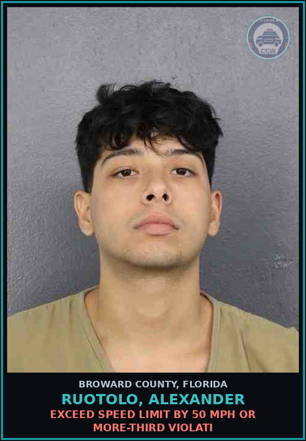 Booking mugshot of RUOTOLO, ALEXANDER in Broward County