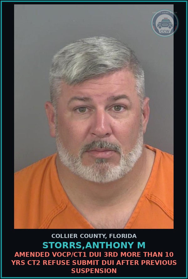 Booking mugshot of STORRS,ANTHONY M in Collier County