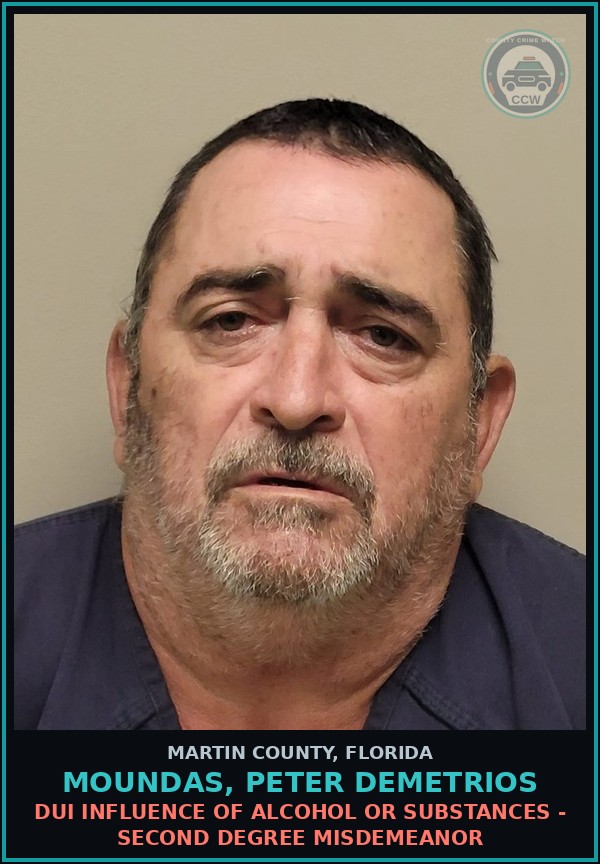 Booking mugshot of MOUNDAS, PETER DEMETRIOS in Martin County