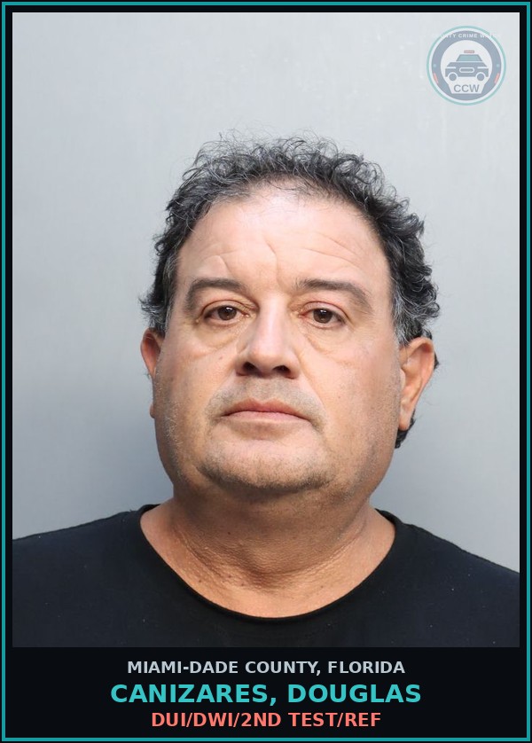 Booking mugshot of CANIZARES, DOUGLAS in Miami-Dade County