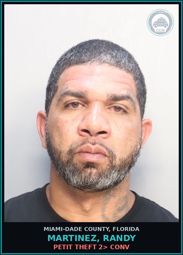 Booking mugshot of MARTINEZ, RANDY in Miami-Dade County