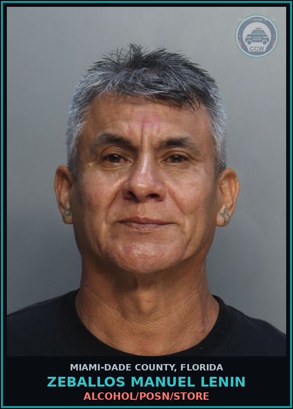 Booking mugshot of ZEBALLOS MANUEL  LENIN in Miami-Dade County