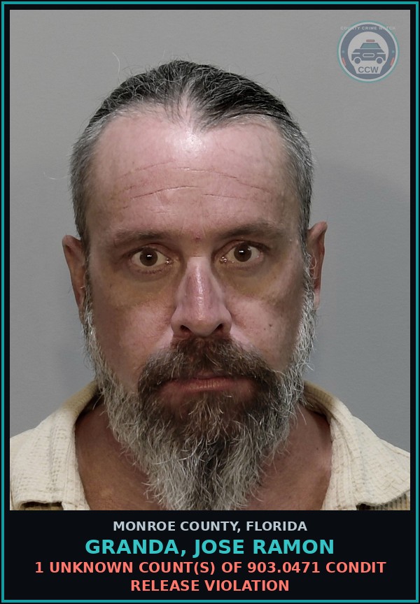 Booking mugshot of GRANDA, JOSE RAMON in Monroe County