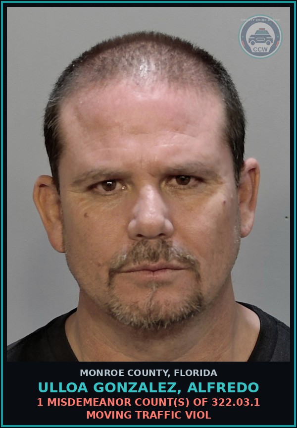 Booking mugshot of ULLOA GONZALEZ, ALFREDO in Monroe County