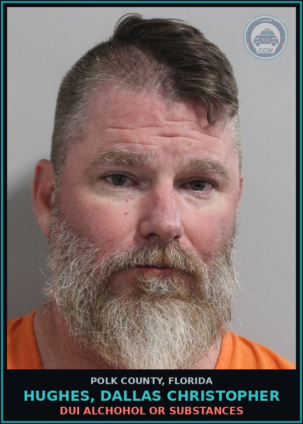 Booking mugshot of HUGHES, DALLAS CHRISTOPHER in Polk County