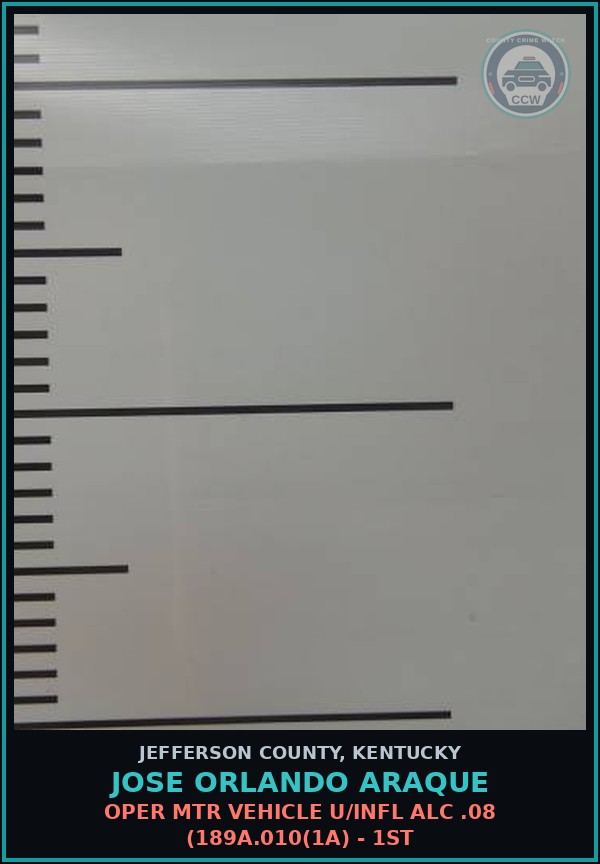 Booking mugshot of Jose Orlando Araque in Jefferson County