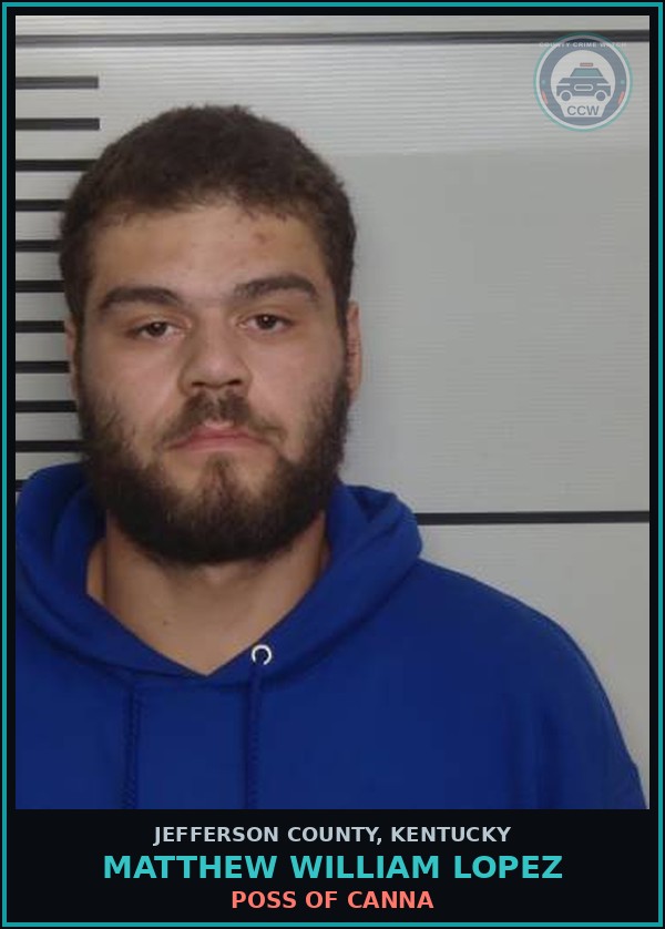 Booking mugshot of Matthew William Lopez in Jefferson County