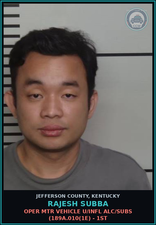 Booking mugshot of Rajesh Subba in Jefferson County