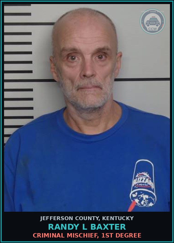 Booking mugshot of Randy L Baxter in Jefferson County