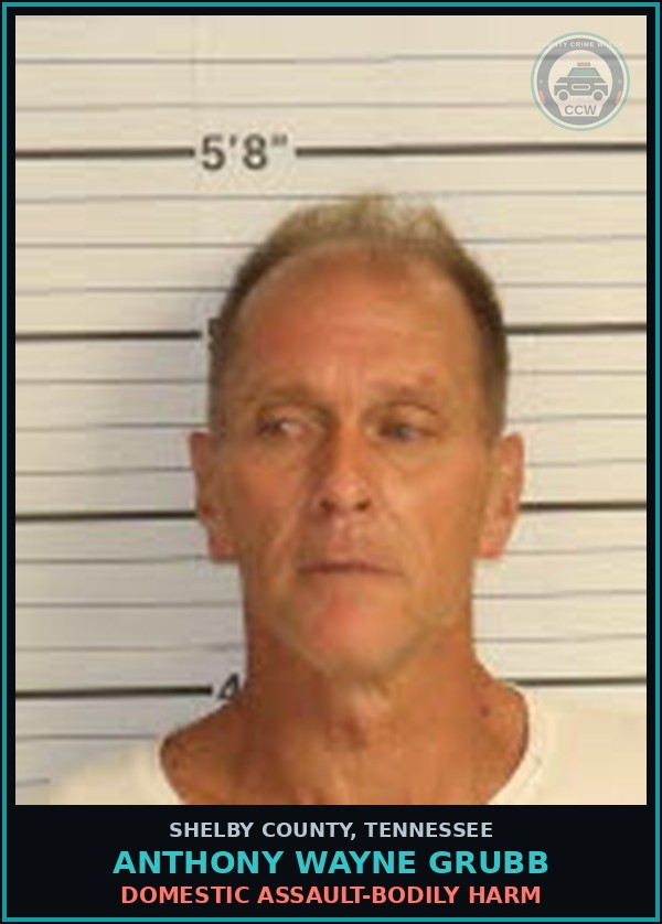 Booking mugshot of ANTHONY WAYNE GRUBB in Shelby County