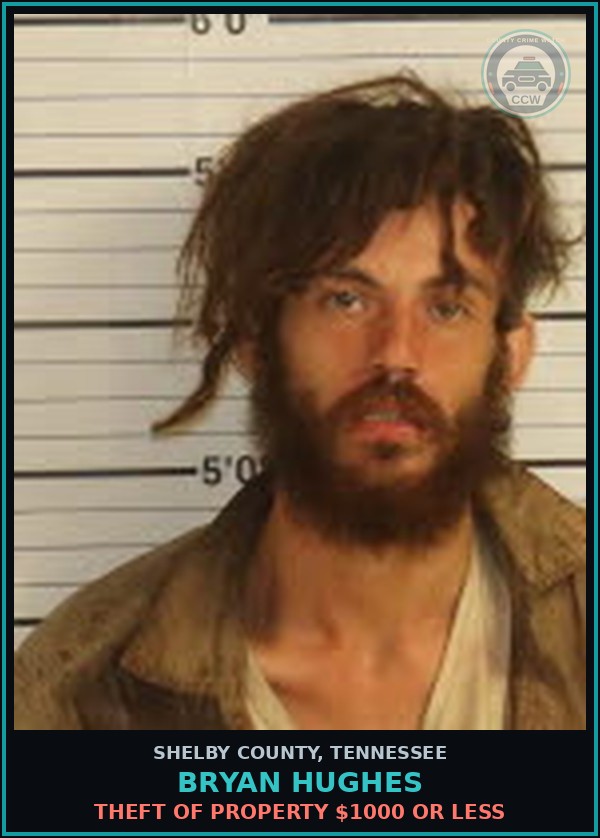 Booking mugshot of BRYAN HUGHES in Shelby County