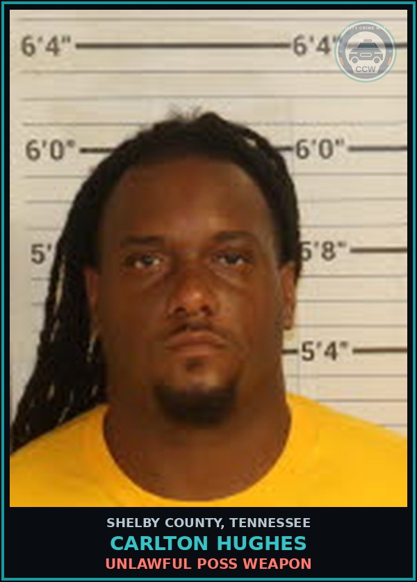 Booking mugshot of CARLTON HUGHES in Shelby County