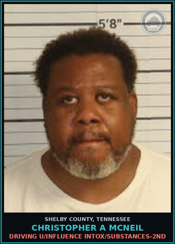 Booking mugshot of CHRISTOPHER A MCNEIL in Shelby County