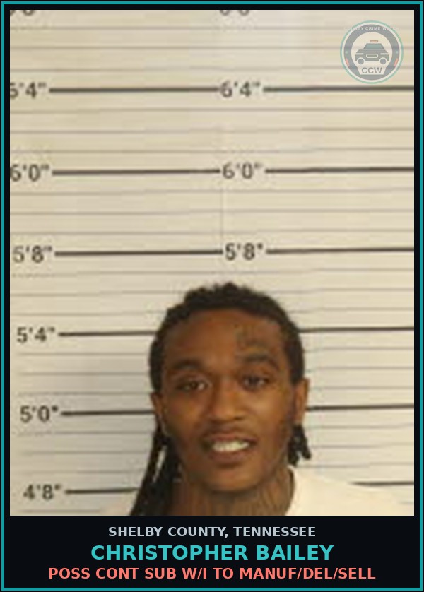 Booking mugshot of CHRISTOPHER BAILEY in Shelby County