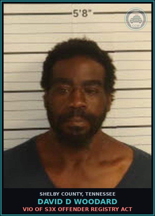 Booking mugshot of DAVID D WOODARD in Shelby County