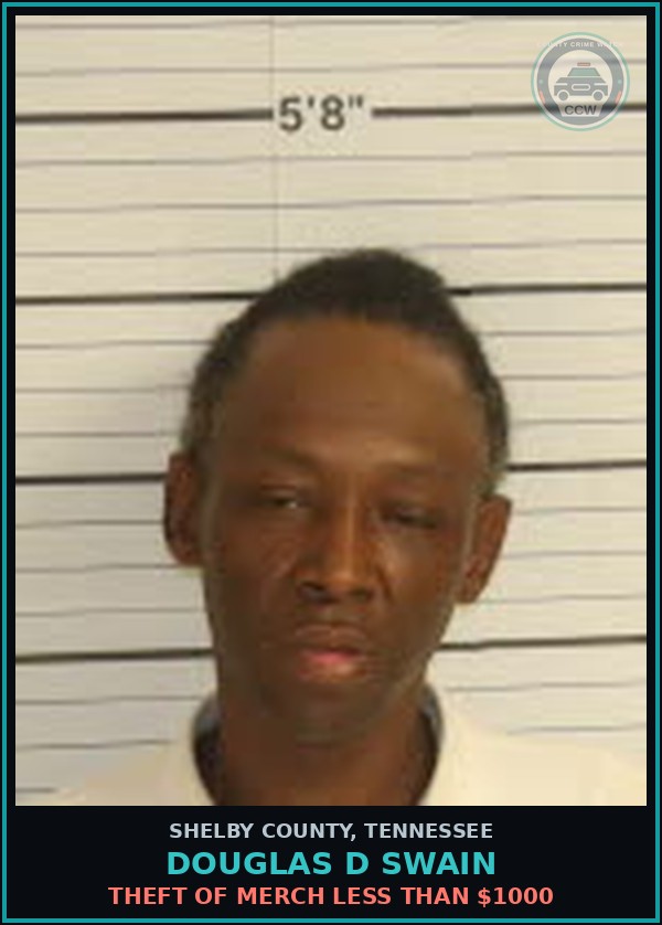Booking mugshot of DOUGLAS D SWAIN in Shelby County