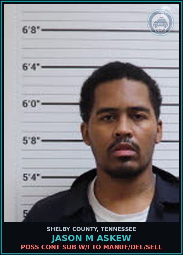 Booking mugshot of JASON M ASKEW in Shelby County