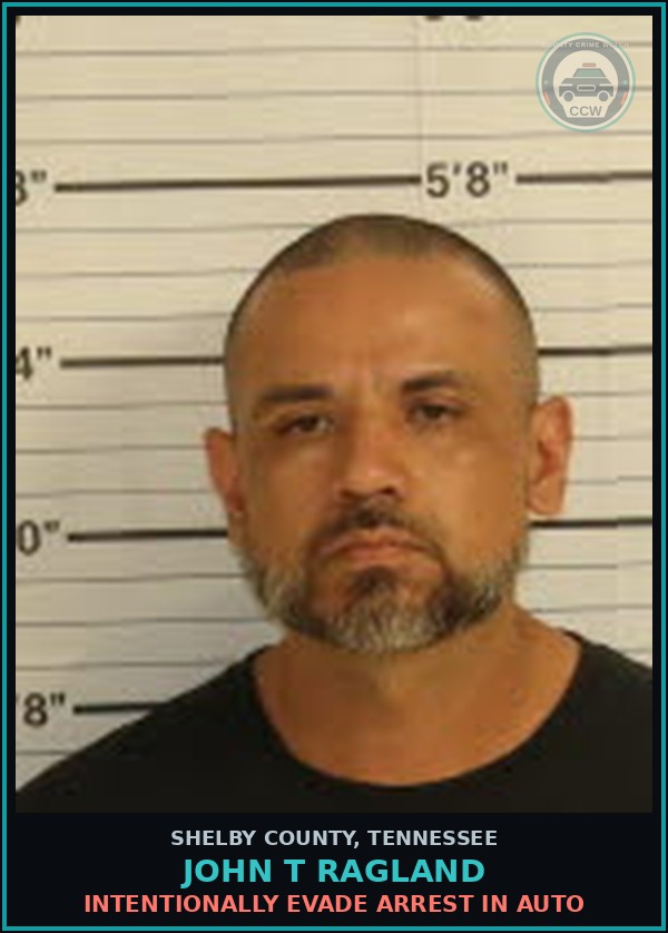 Booking mugshot of JOHN T RAGLAND in Shelby County