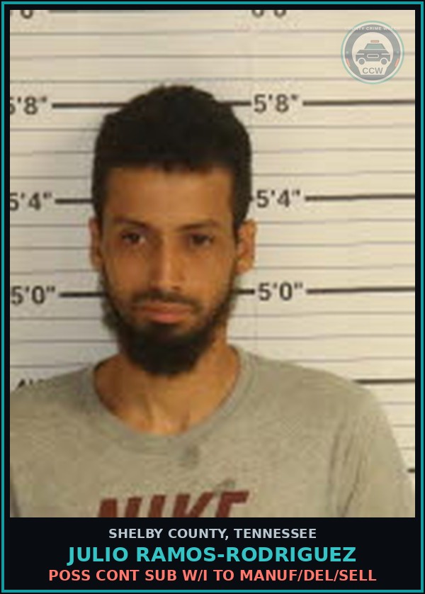Booking mugshot of JULIO RAMOS-RODRIGUEZ in Shelby County