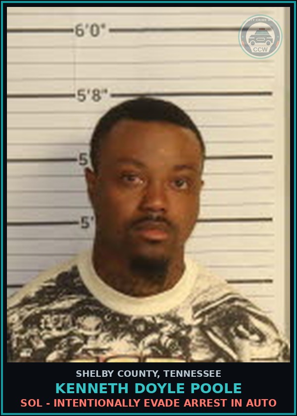 Booking mugshot of KENNETH DOYLE POOLE in Shelby County