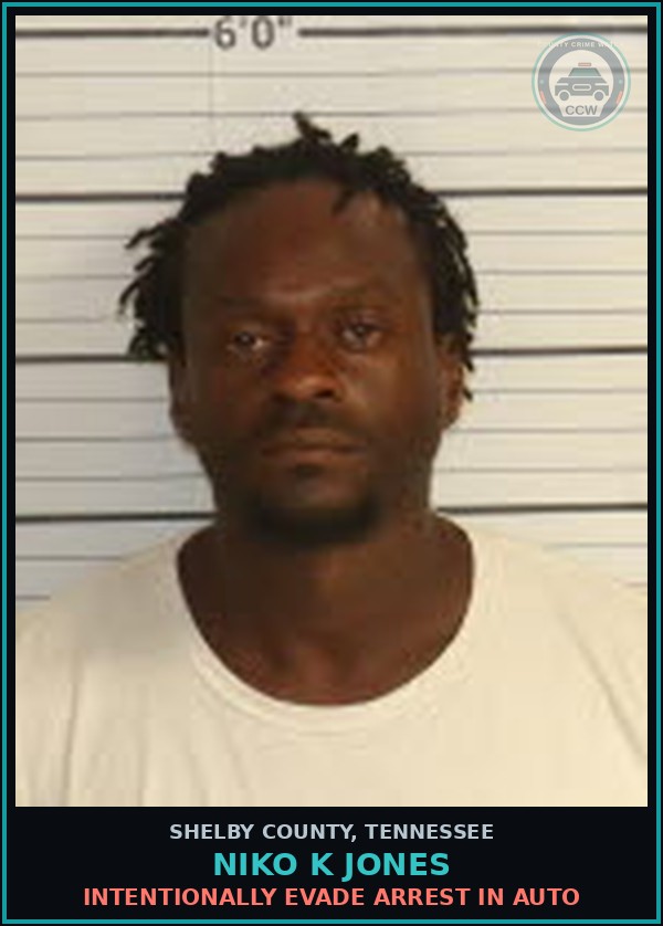 Booking mugshot of NIKO K JONES in Shelby County