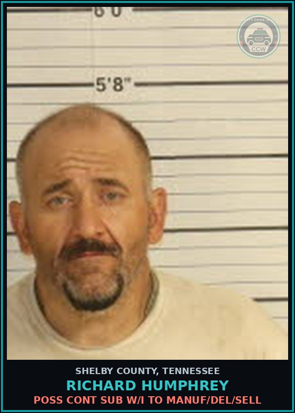 Booking mugshot of RICHARD HUMPHREY in Shelby County