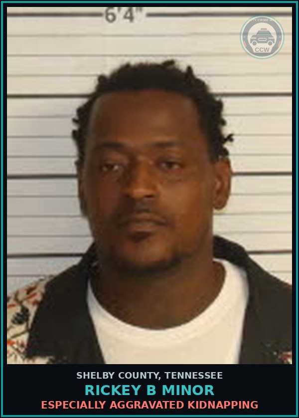 Booking mugshot of RICKEY B MINOR in Shelby County