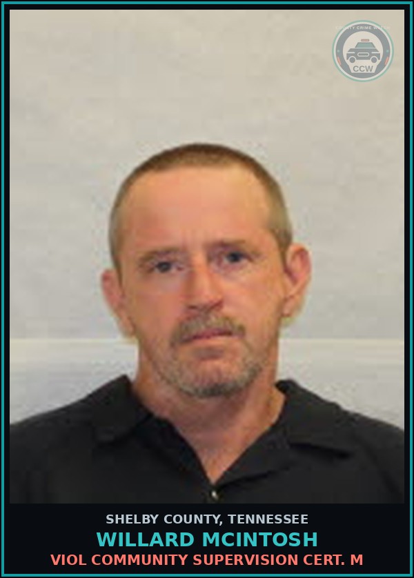 Booking mugshot of WILLARD MCINTOSH in Shelby County