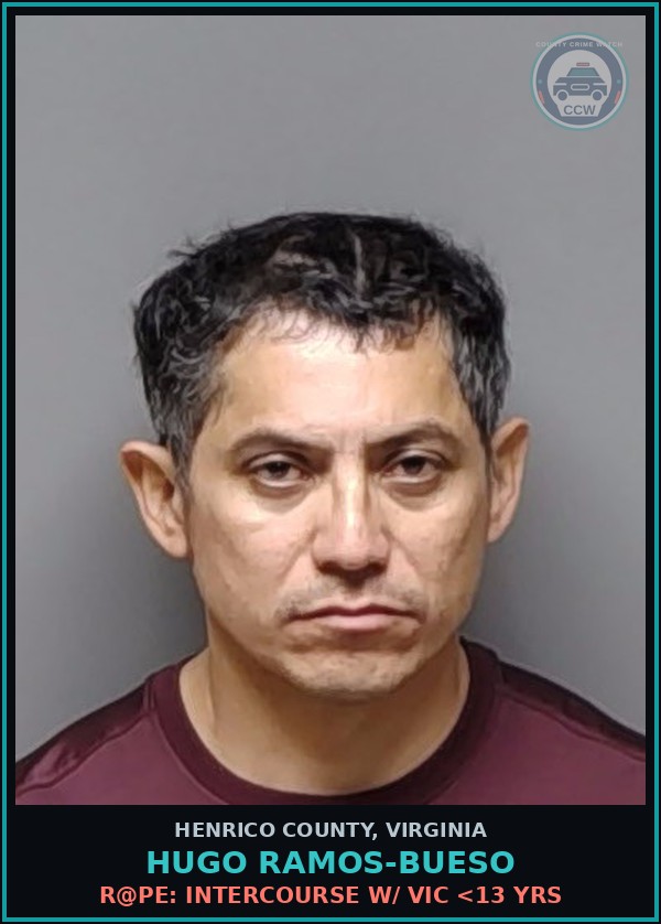 Booking mugshot of Hugo Ramos-Bueso in Henrico County