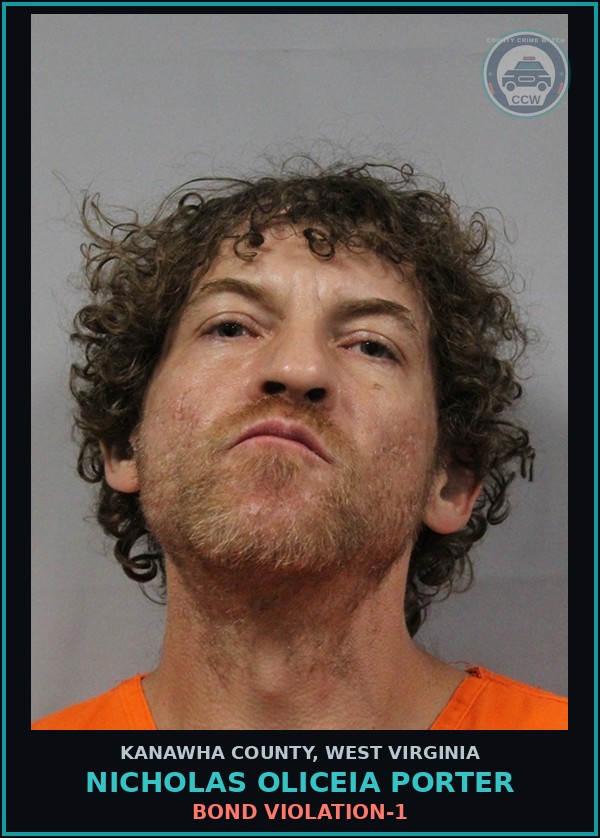 Booking mugshot of Nicholas Oliceia Porter in Kanawha County