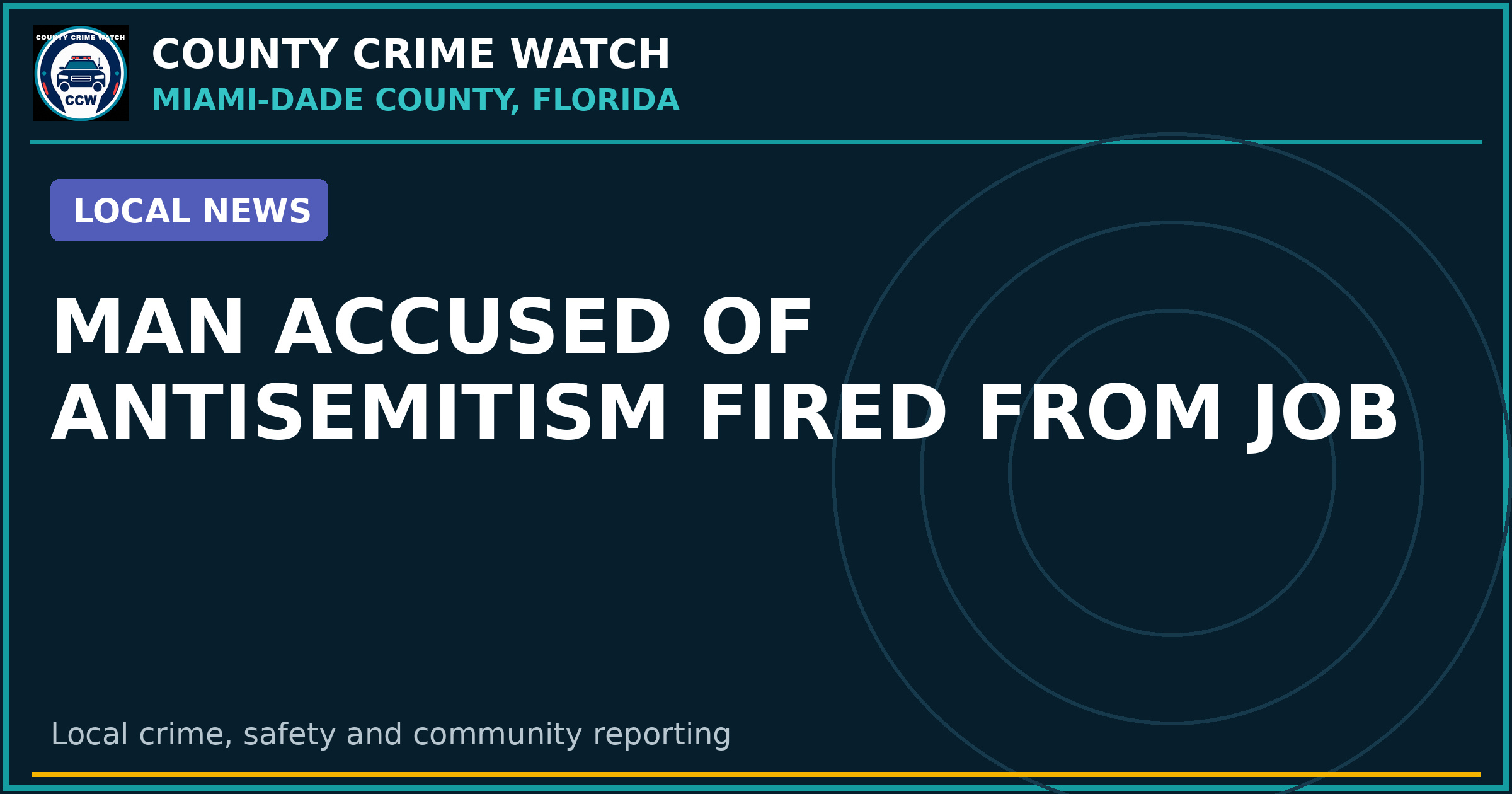 Man Accused of Antisemitism Fired from Job