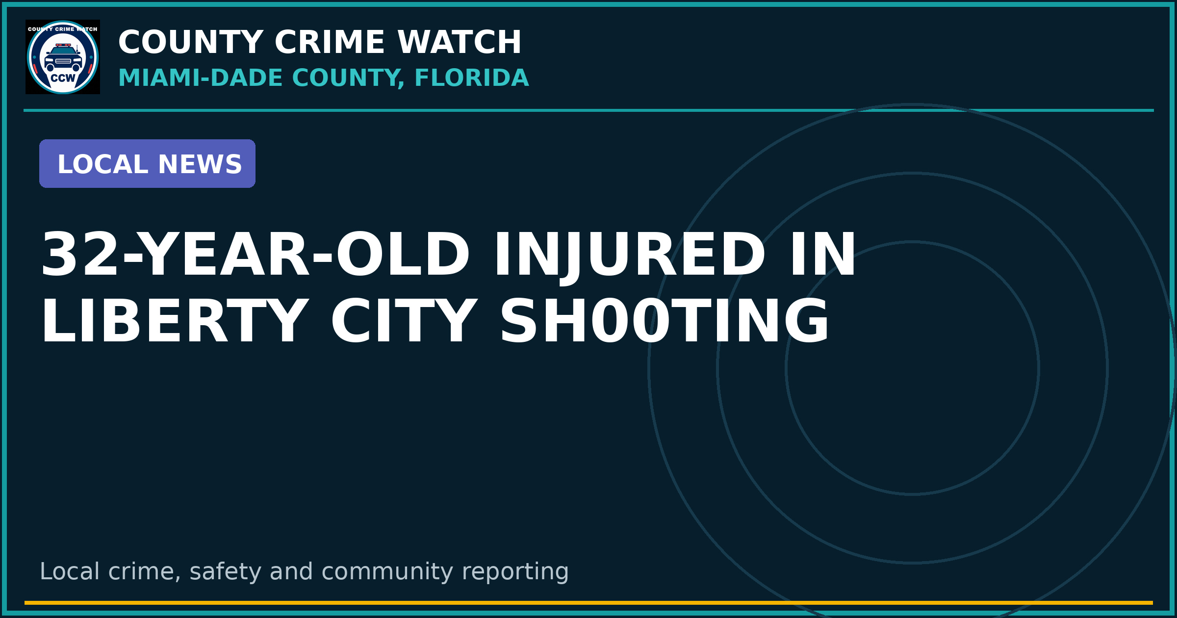 32-Year-Old Injured in Liberty City sh00ting