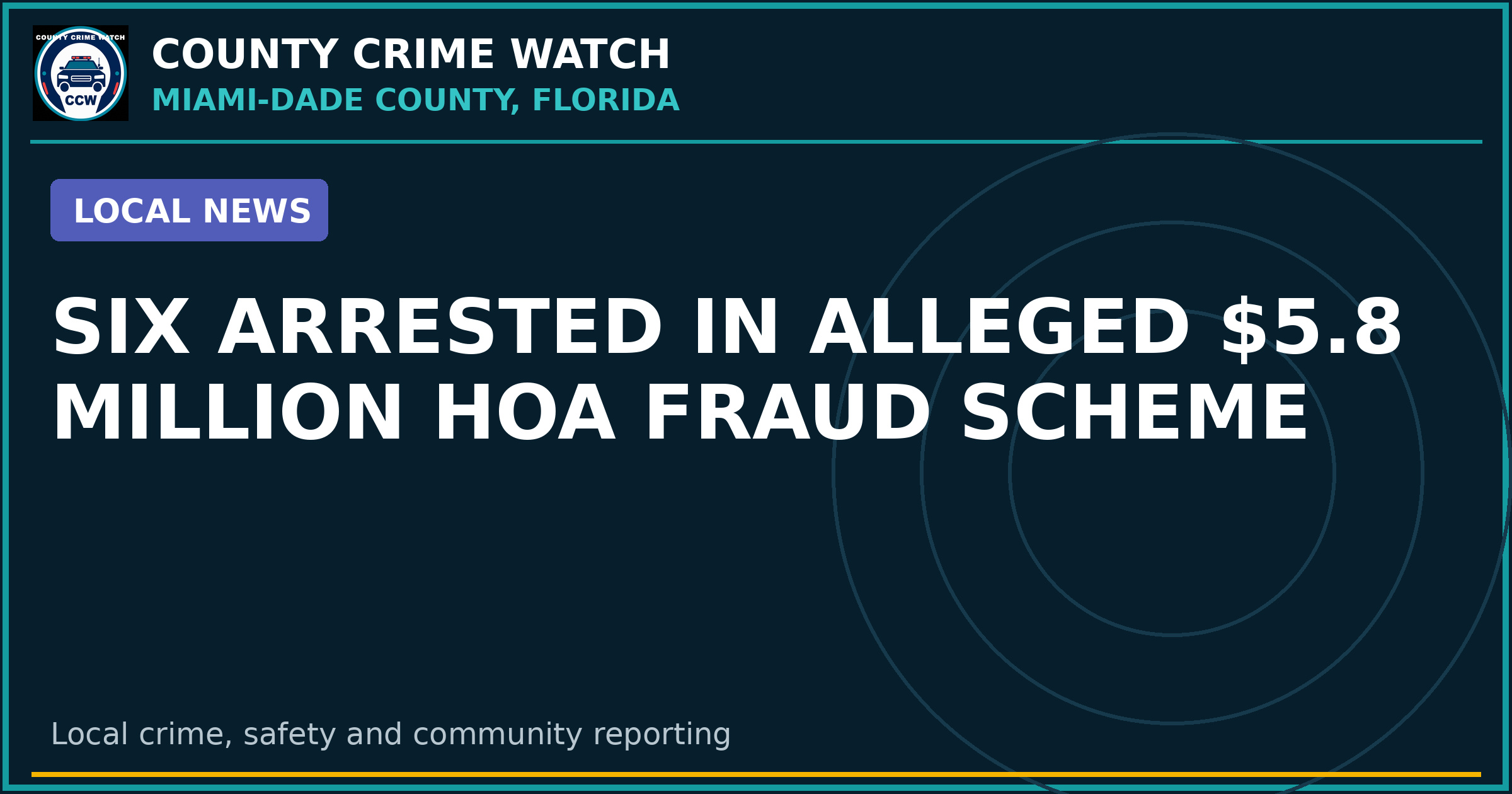 Six Arrested in Alleged $5.8 Million HOA Fraud Scheme