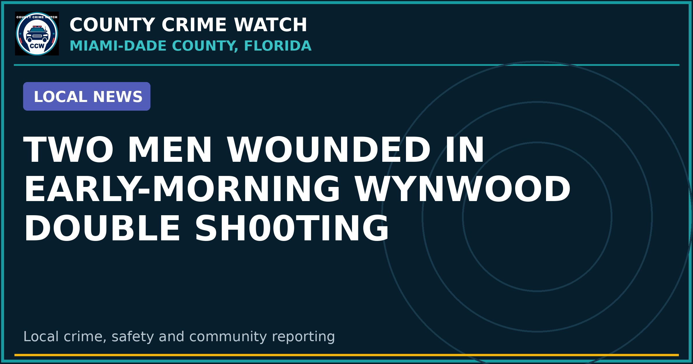 Two men wounded in early-morning Wynwood double sh00ting